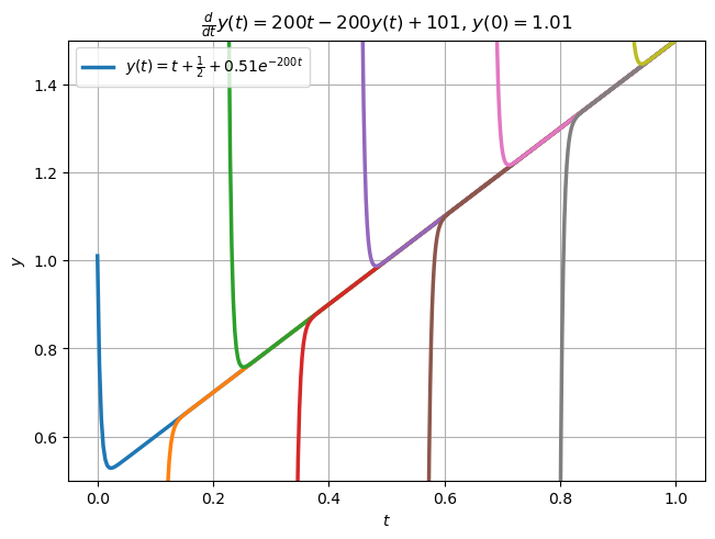 _images/327b34cc9510fe55f0c8eab91a392e21e796a0c79560341b39b31ea3f088fd8d.png