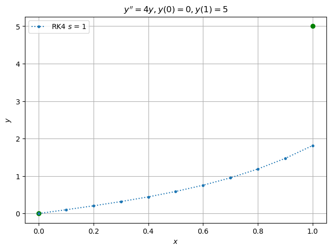 _images/4f10c0cc38ef64be51e6dfa341864f7fb8659cfa9dabe8141c281f3166da29d1.png
