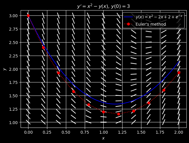 _images/4f84add06dc59ade6ab32b471eb24cf02ef0170e492d1843af5fbfa0ef6ec8b6.png
