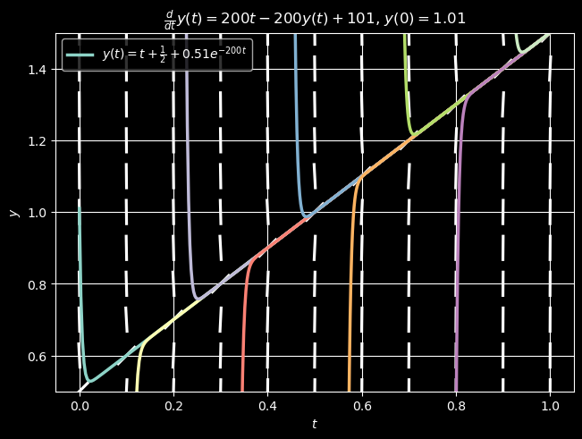 _images/9c172d029f020f202c6a5c1dcb13c0d725e8207b7882a834e4e0ebeb00865c35.png